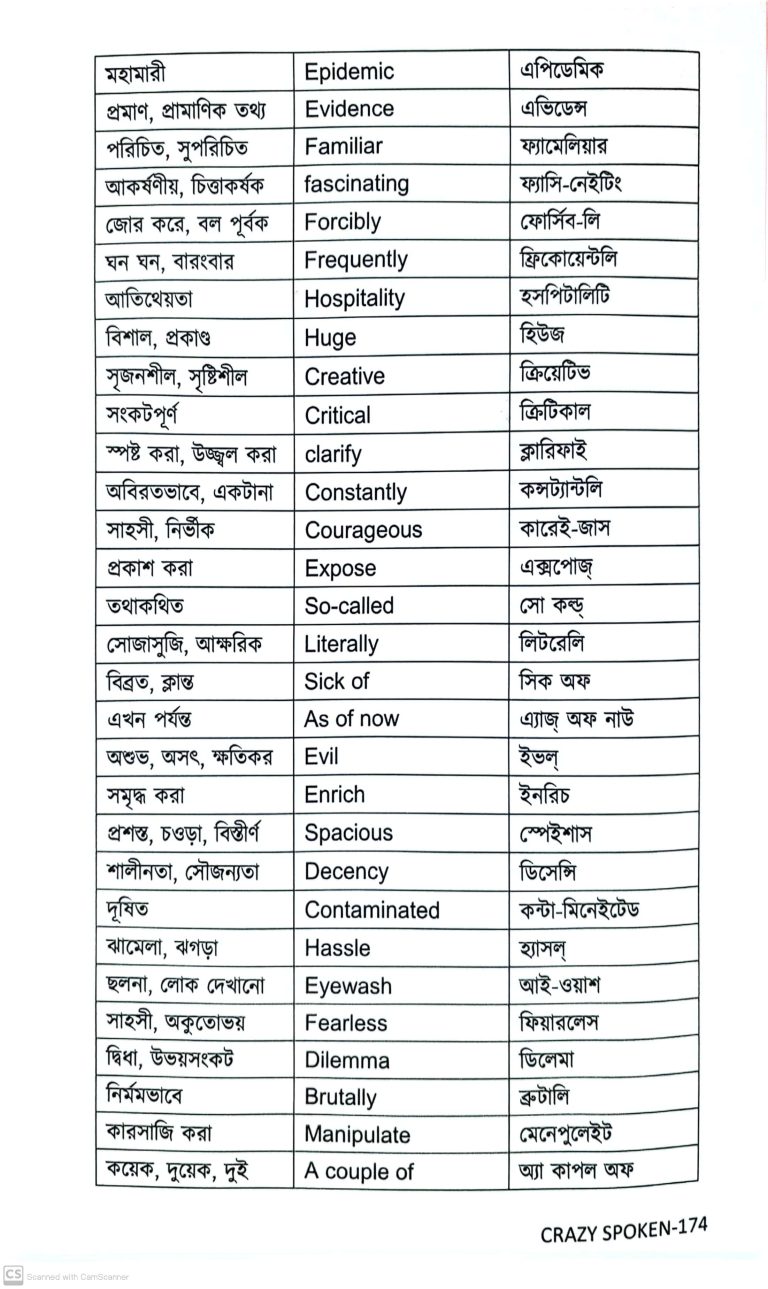 CamScanner 09-01-2024 14.45 (1)